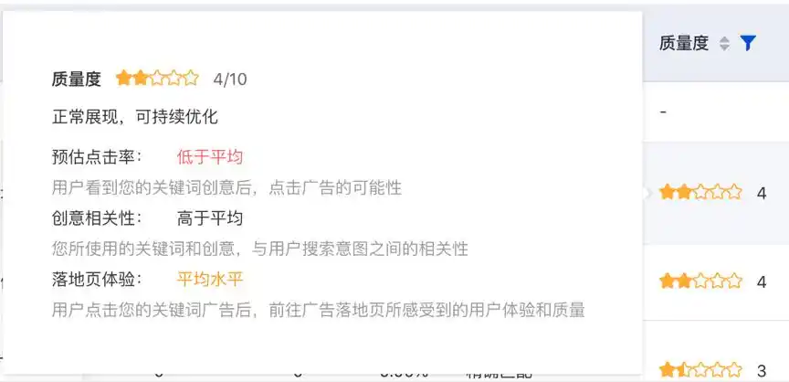 百度后台关键词质量度_百度后台关键词质量度_百度后台关键词质量度