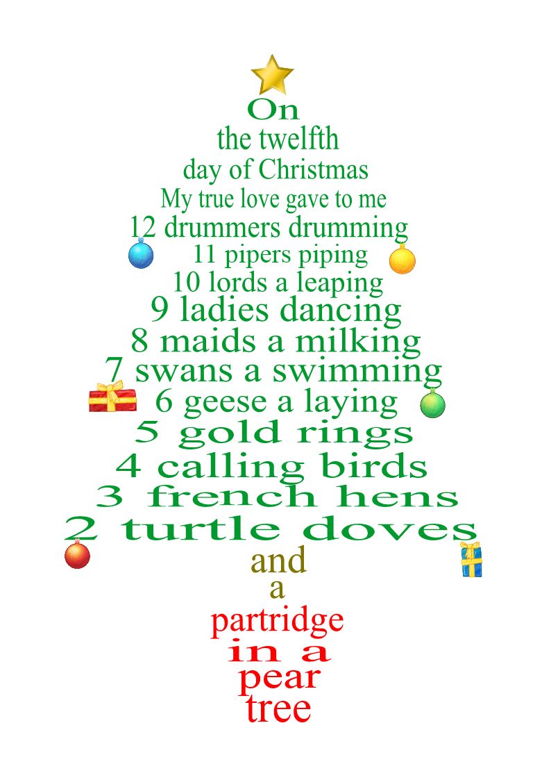 English vocabulary for Christmas_圣诞树英文_Christmas traditions