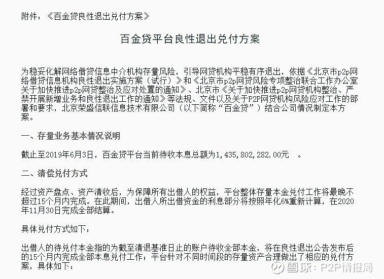 刚刚，百金贷清盘！