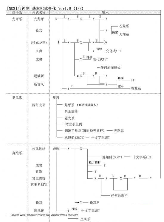 绫音霞红叶参战增强版_忍者龙剑传3刀锋边缘pc版下载_忍者龙剑传3刀锋边缘PC中文版