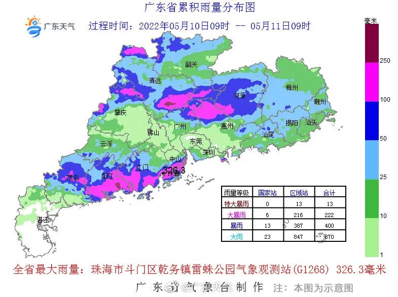 广东未来两日暴雨预警_广州暴雨预警信号数量_广东或大范围停工