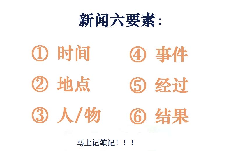 新闻稿写作技巧_新闻稿6要素_新闻稿怎么写论坛