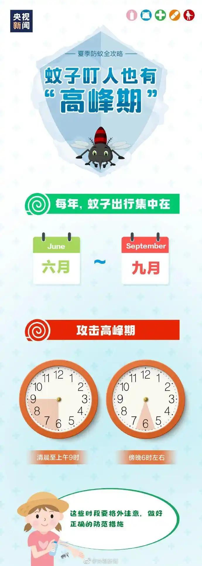 广西蚊子数量监测方法_现在只剩南极没蚊子了_今年广西蚊子少吗