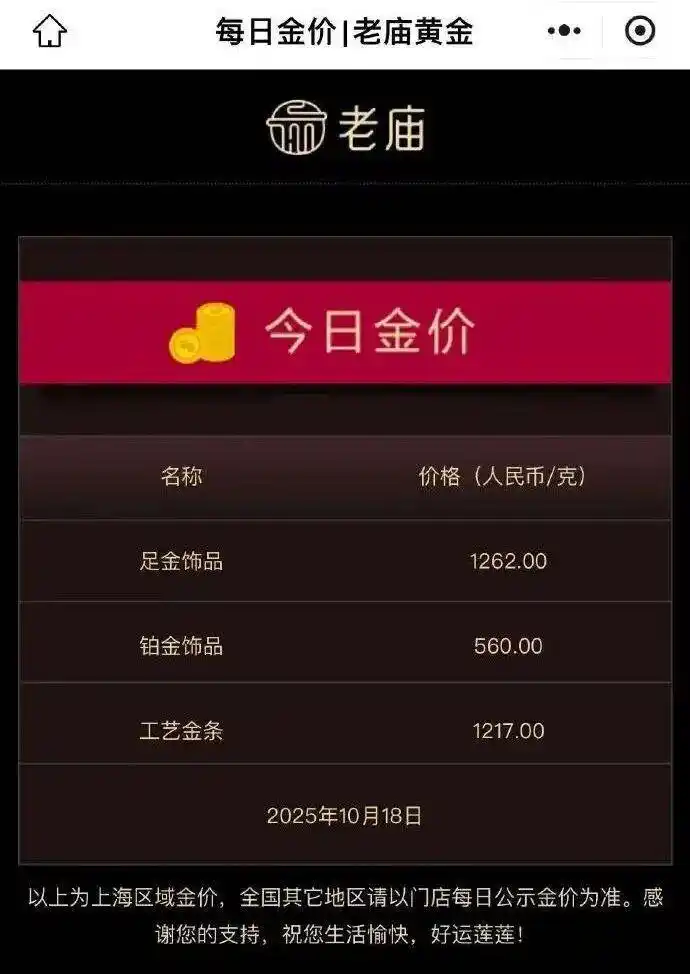 现货白银六个月最大跌幅_贵金属期货价格波动_黄金创12年来最大单日跌幅 金饰热卖