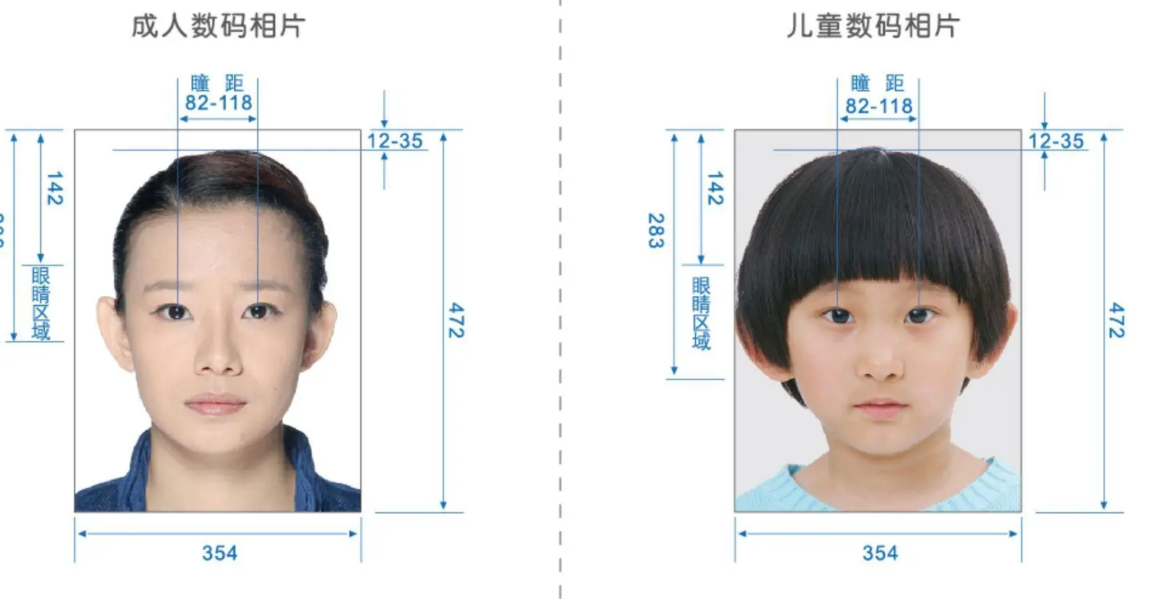 尺寸规格背景颜色拍摄时间_出入境护照照片要求_护照照片对头发有要求吗