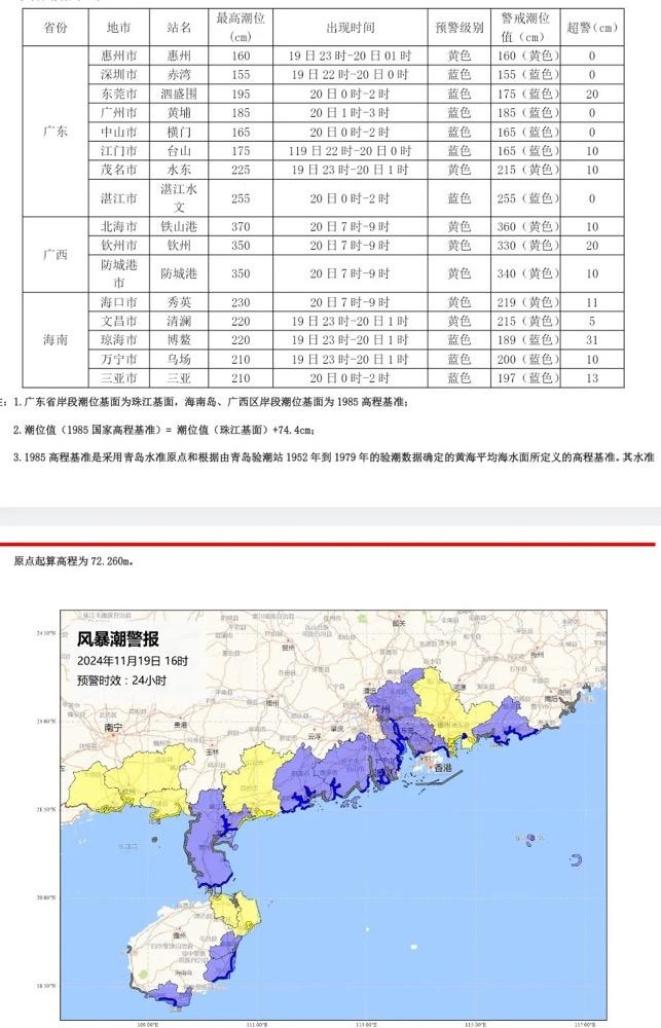 深圳中英街海水倒灌原因_台风逼近香港 疑海水倒灌现3米喷泉_广东汕尾海水倒灌现象