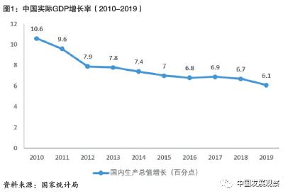 构建新发展格局国内国际双循环_十四五规划高质量发展主题_党的二十届四中全会擘画发展蓝图