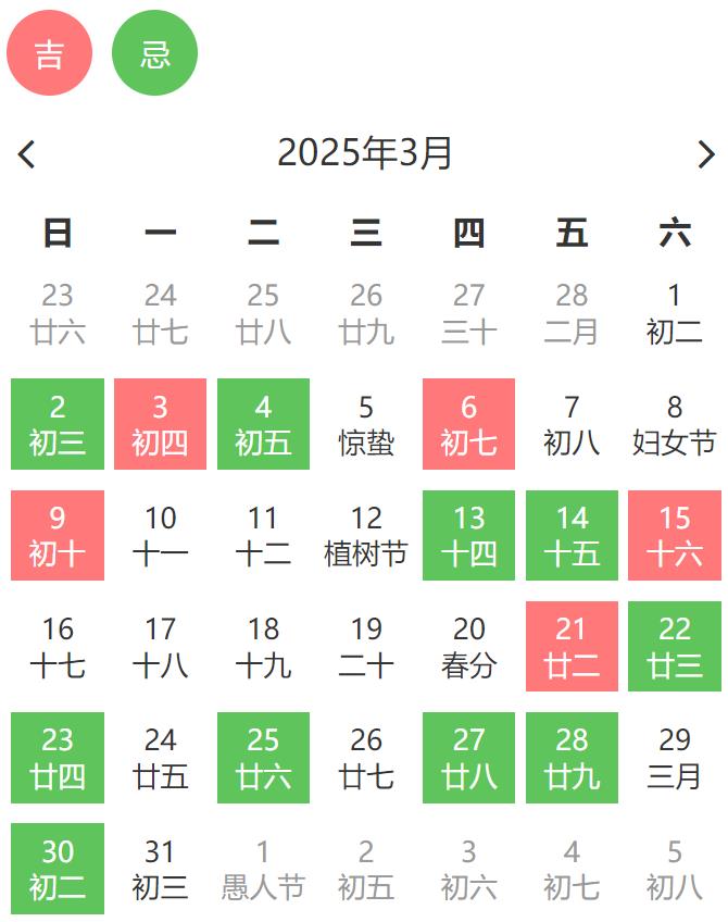 2025年3月动土吉日 2025年3月动土吉日