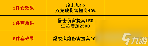 剑灵八卦牌大全图解 剑灵手游八卦牌属性介绍  已解决