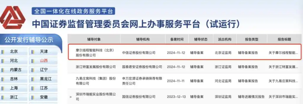 “中国英伟达”启动上市,国产GPU公司为何扎堆冲刺IPO?专家:要钱、借红利、打知名度 “中国英伟达”启动上市,国产GPU公司为何扎堆冲刺IPO?专家:要钱、借红利、打知名度