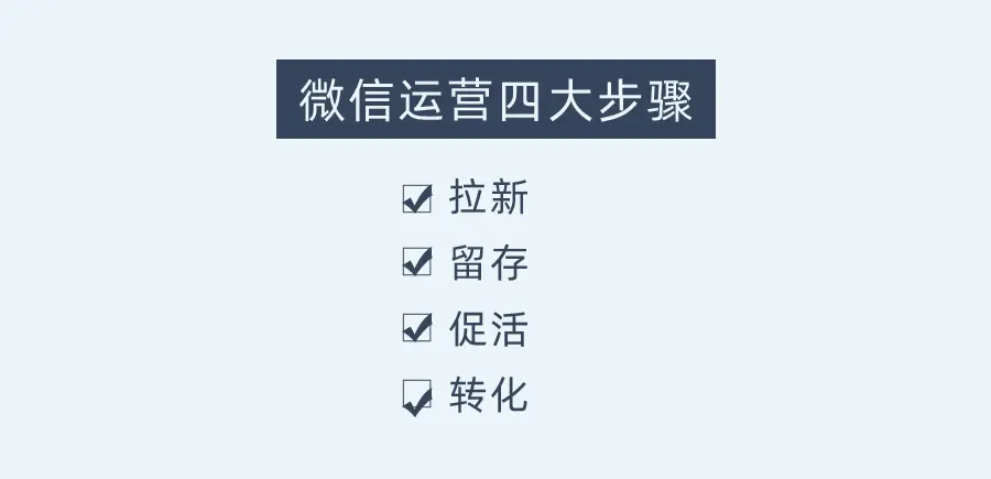 app拉新活动方案_微信公众号用户拉新运营技巧_用户拉新思路与实操方法