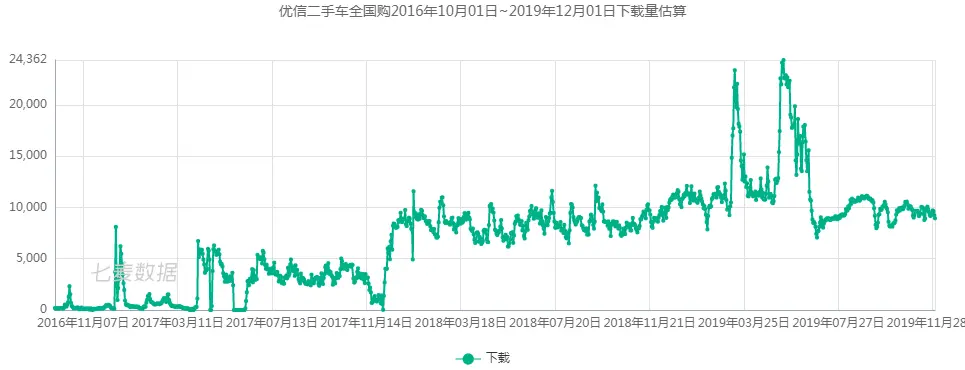 app拉新活动方案_广告投放精准度_低成本拉新方式