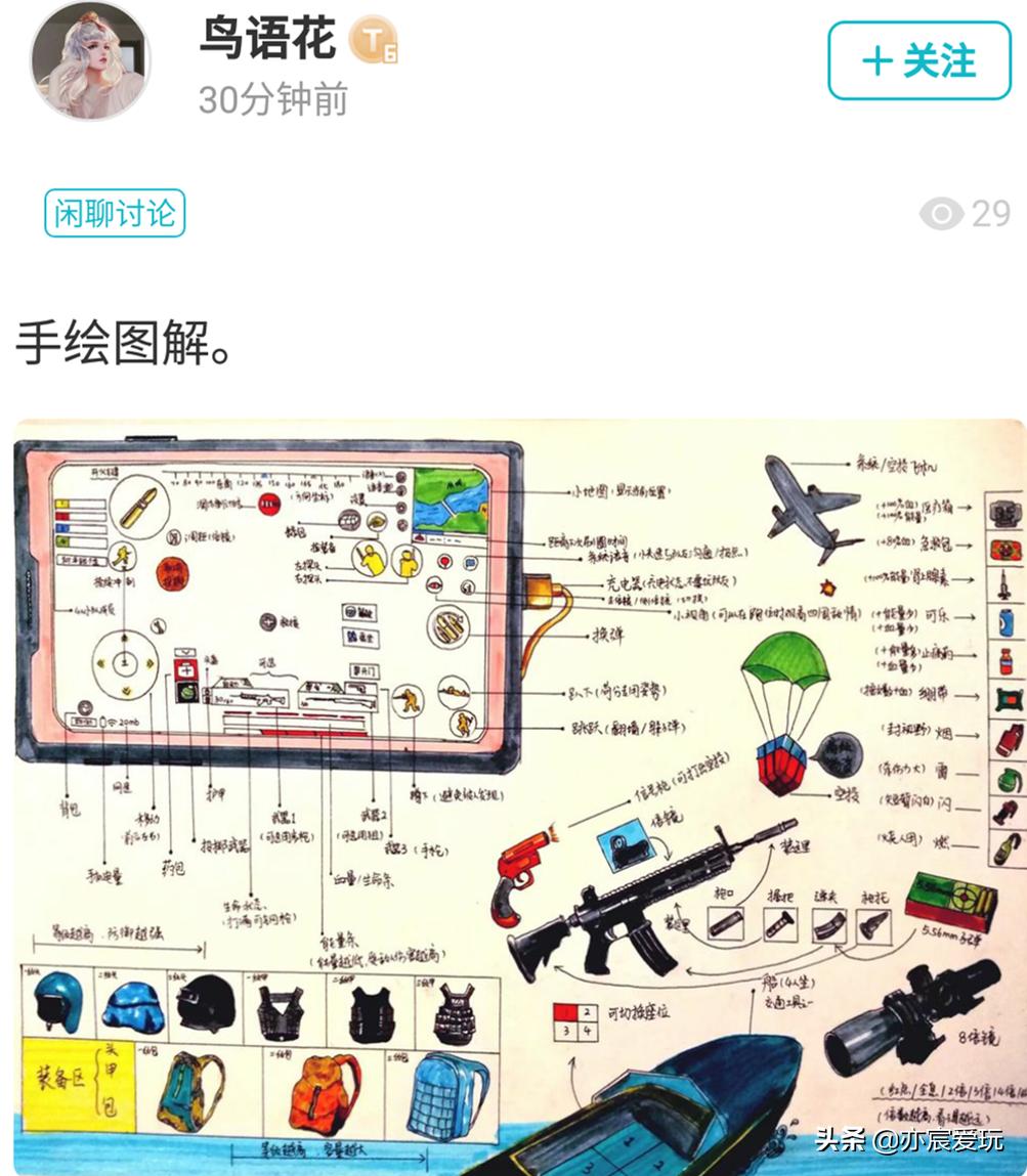 和平精英萌新手绘攻略_手机吃鸡游戏攻略技巧_和平精英新手入门指南图解