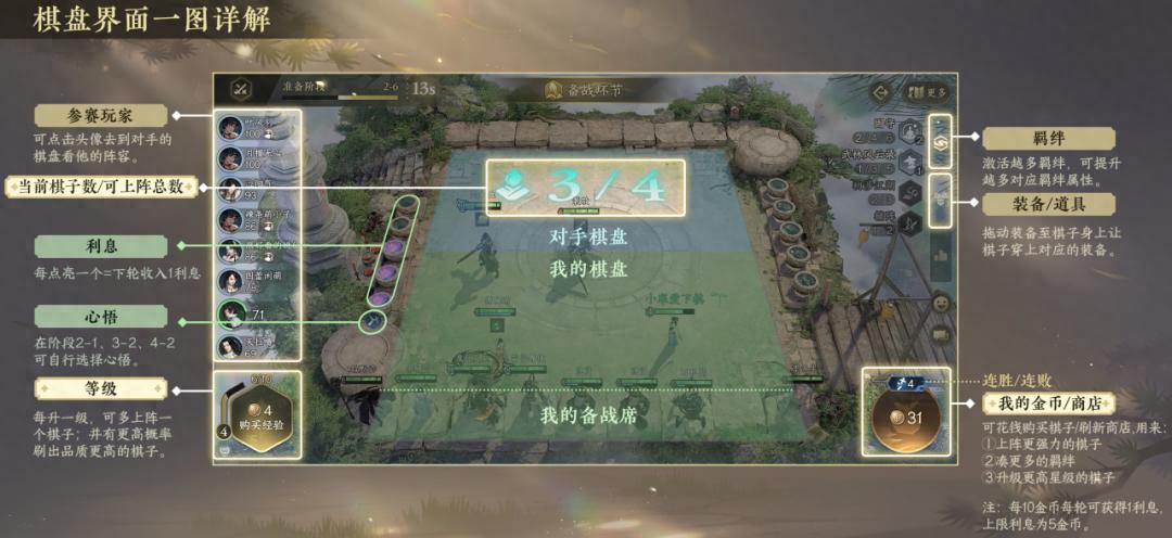 网易《逆水寒》手游自走棋【逆水侠棋】上线,官方玩法攻略一览 网易《逆水寒》手游自走棋【逆水侠棋】上线,官方玩法攻略一览