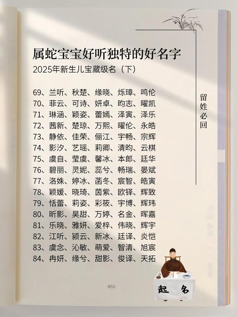2025年五月初五出生宝宝起名 2025五月份出生的孩子起名 2025年五月初五出生宝宝起名 2025五月份出生的孩子起名