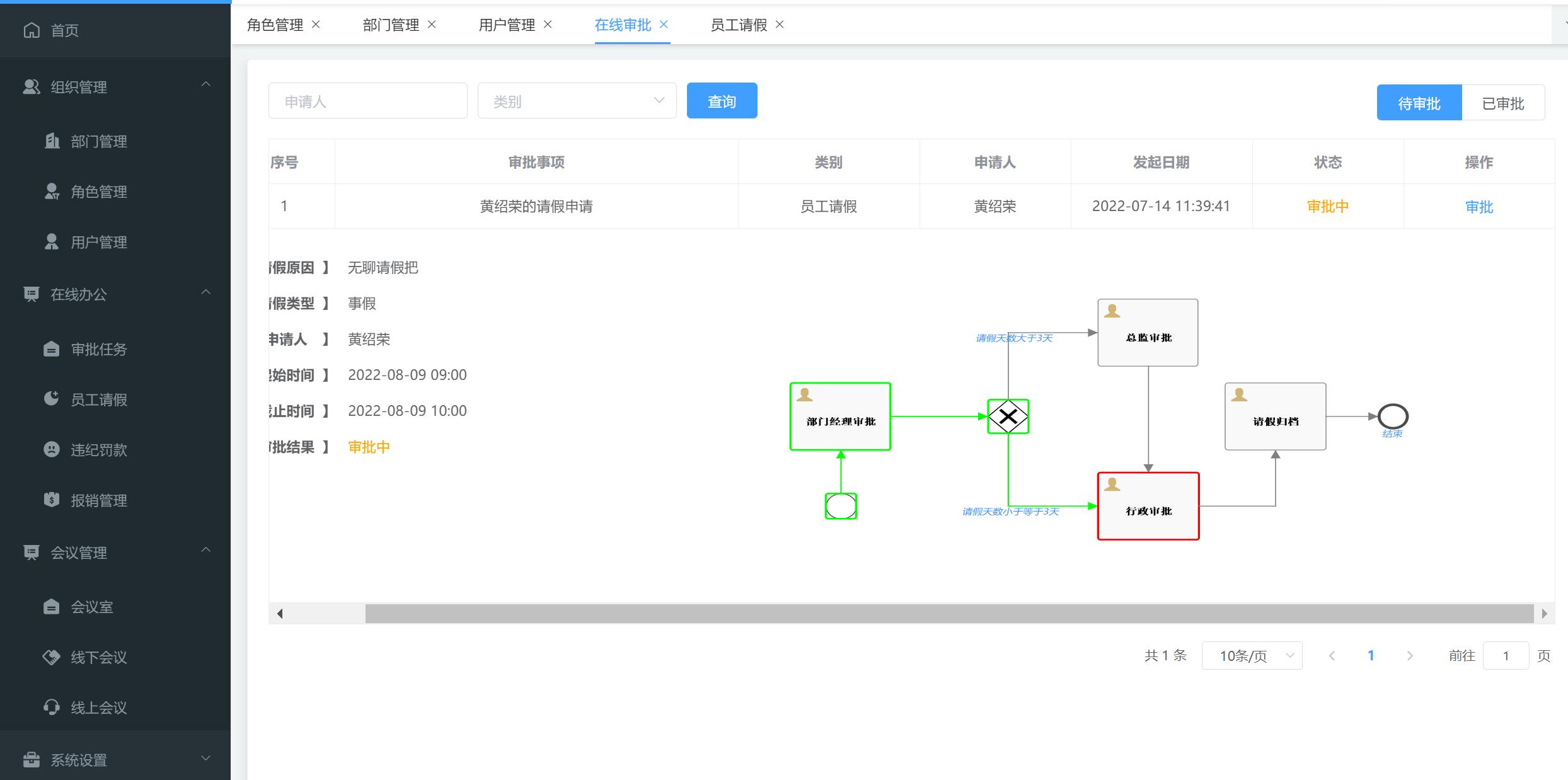免费视频会议系统_视频会议软件都有什么_开源视频会议系统