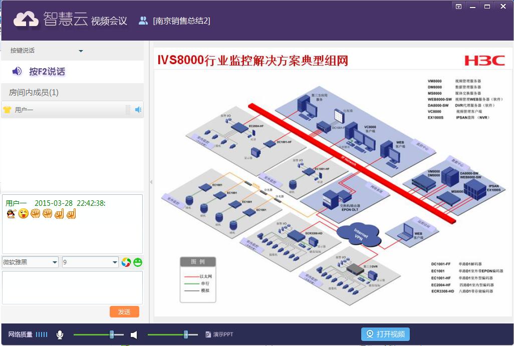 视频会议软件都有什么_免费视频会议系统_开源视频会议系统