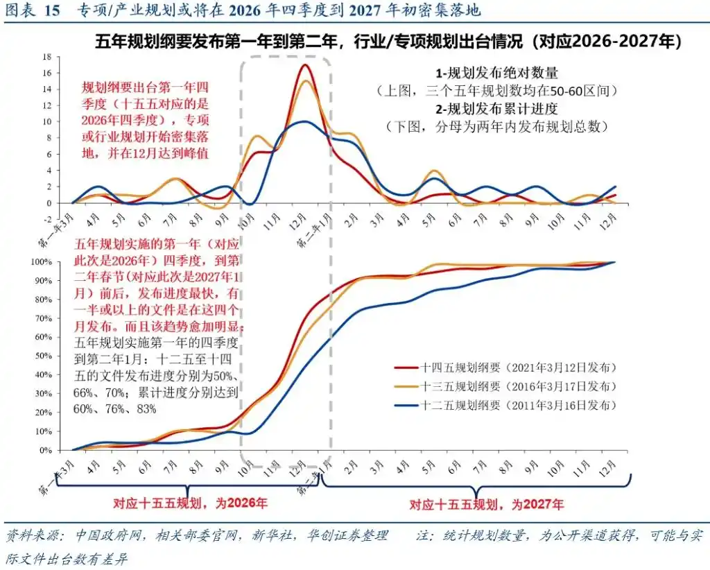 科技自立自强制造业稳定比重_四中全会公报10次提到“科技”_四中全会公报释放未来政策信号