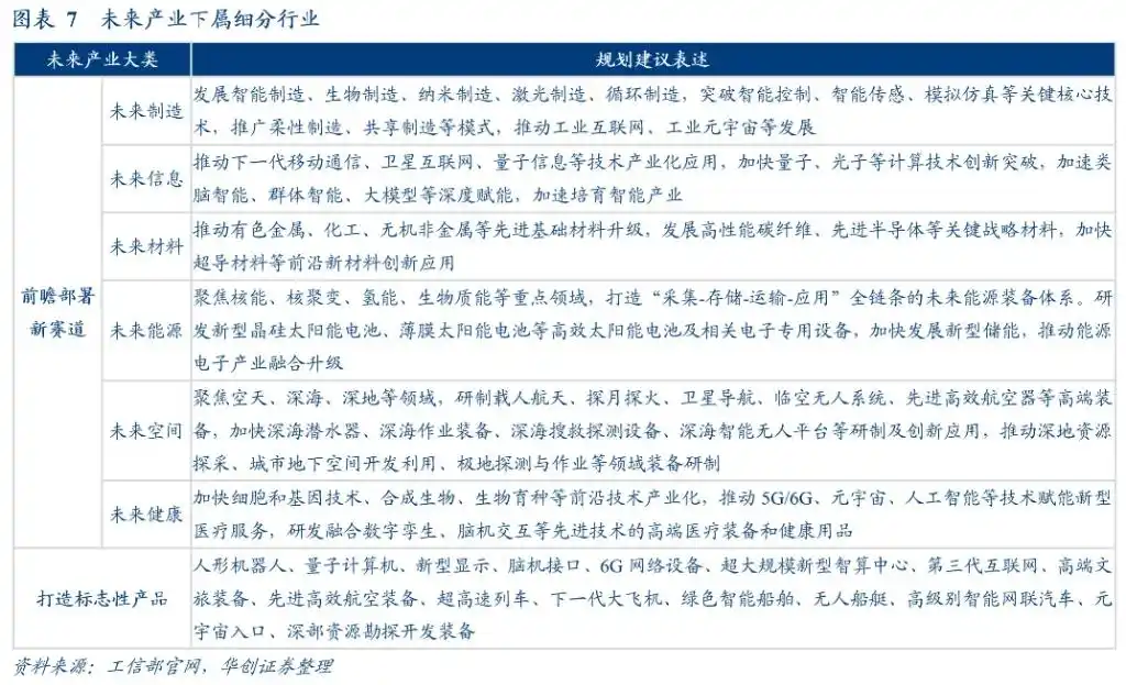 科技自立自强制造业稳定比重_四中全会公报释放未来政策信号_四中全会公报10次提到“科技”