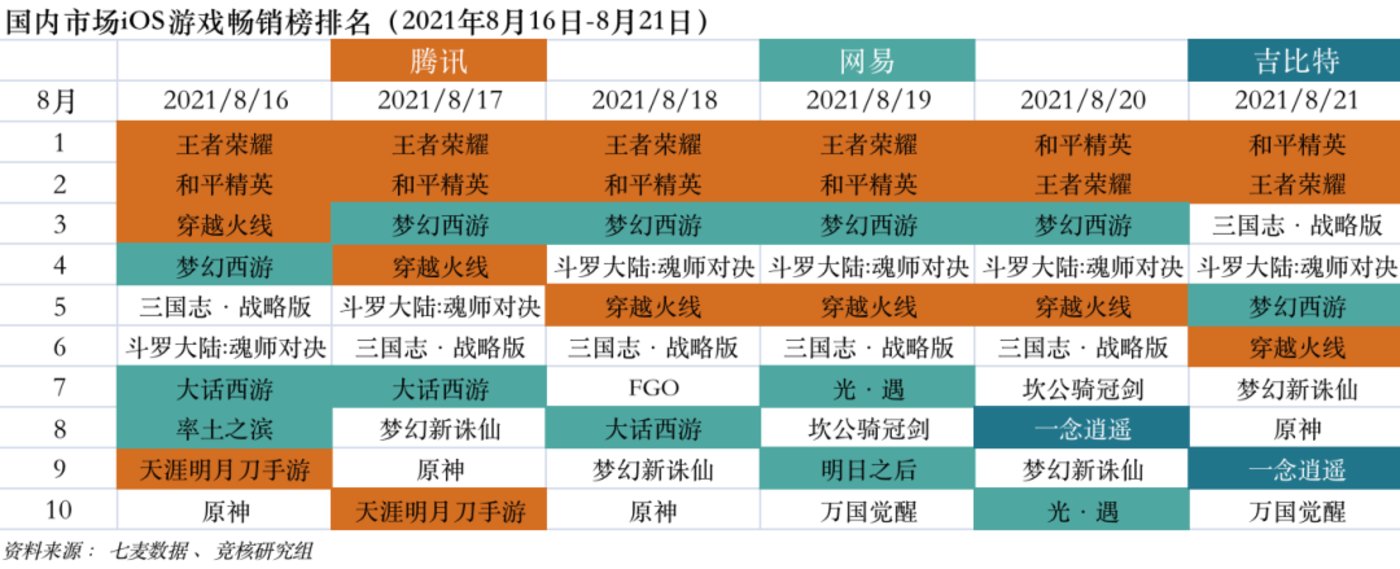 虚拟偶像_网络游戏单机版大全_游戏市场动态