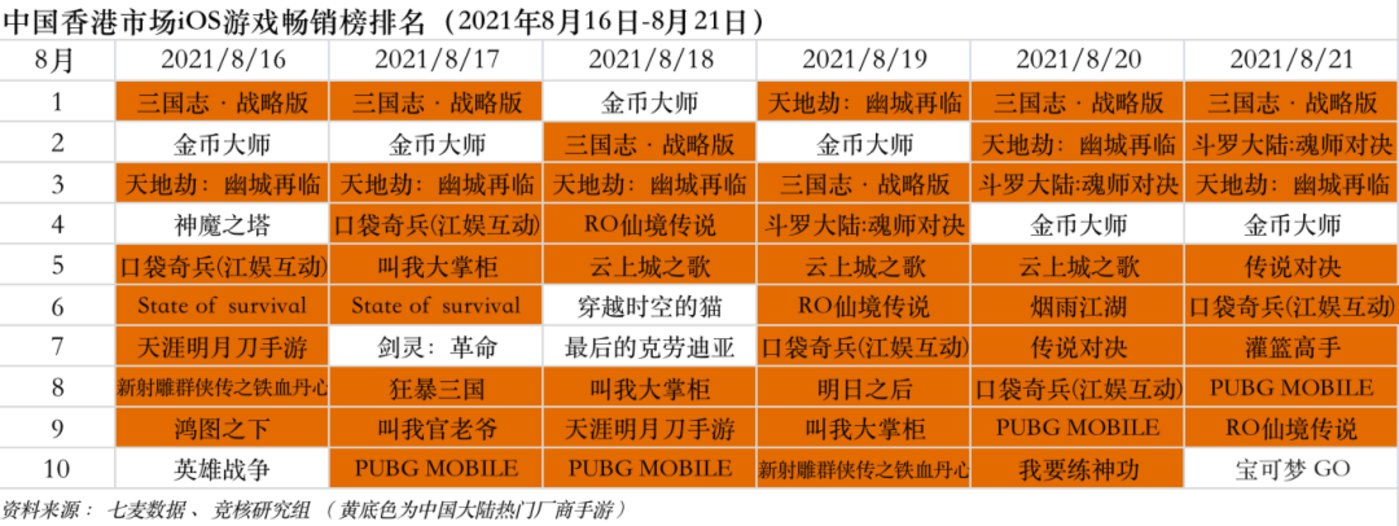 虚拟偶像_网络游戏单机版大全_游戏市场动态