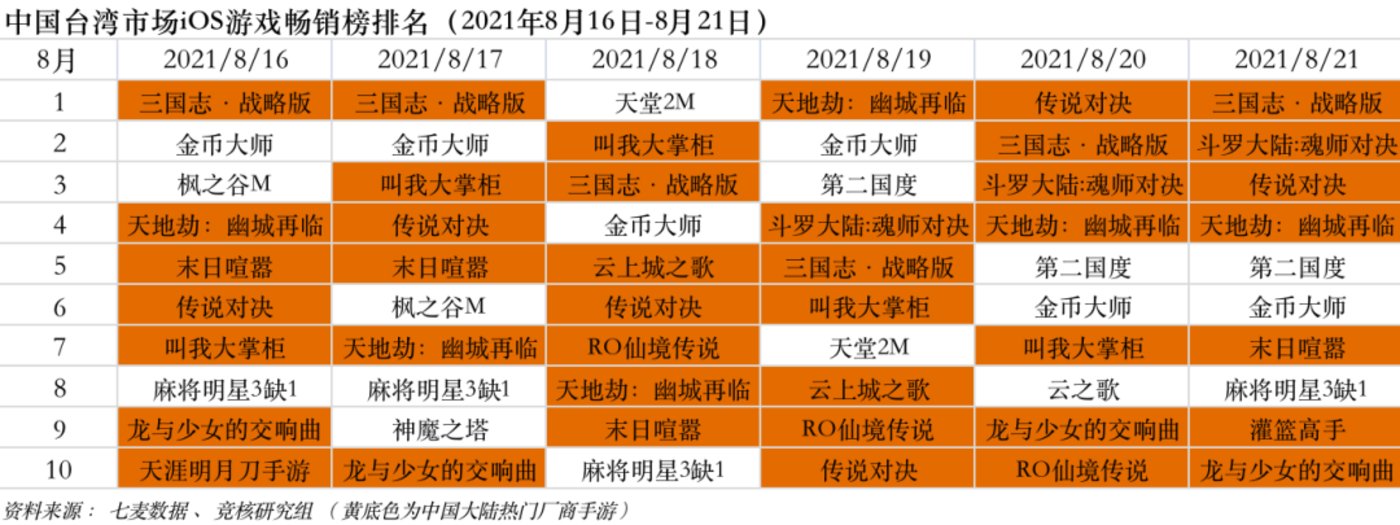 网络游戏单机版大全_游戏市场动态_虚拟偶像