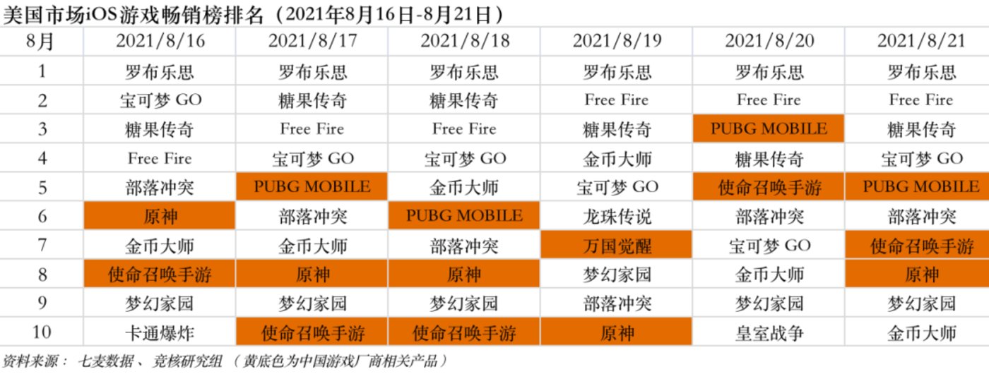 虚拟偶像_网络游戏单机版大全_游戏市场动态