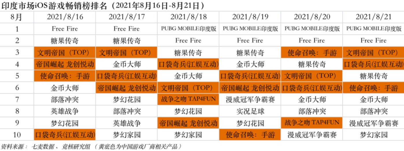 虚拟偶像_网络游戏单机版大全_游戏市场动态