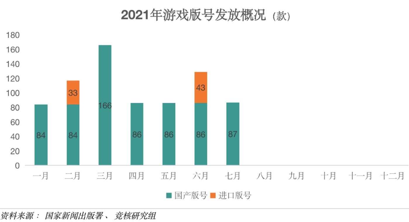 网络游戏单机版大全_游戏市场动态_虚拟偶像