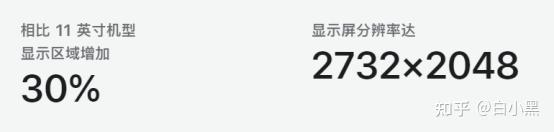 苹果平板电脑推荐_ipad可以直接看的网站_选购攻略