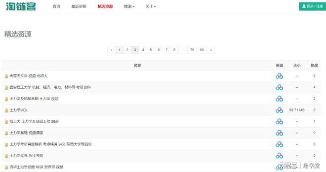 下载小说的免费网站哪个好_电子书资源网站_免费电子书下载网站