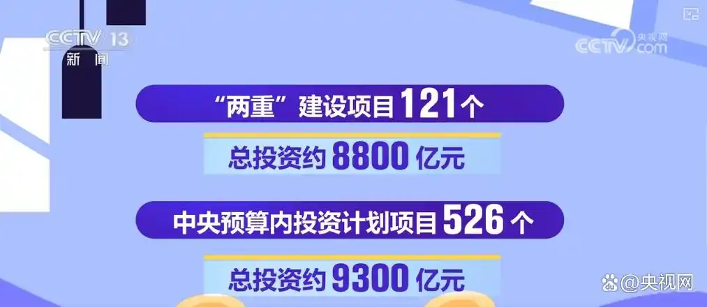 超长期特别国债_两重建设_一揽子增量政策实施效果如何