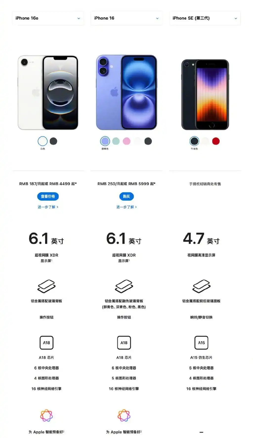 iPhone 16e 性价比 4499元_明年或将出最便宜iphone
