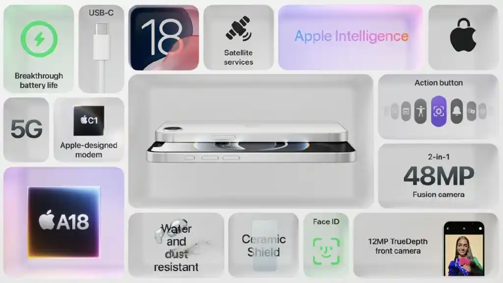明年或将出最便宜iphone_iPhone 16e 性价比 4499元