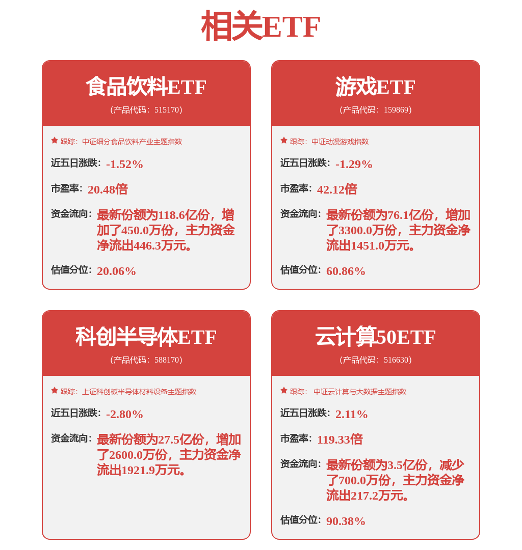 3940点!存储芯片、量子计算、AI算力三箭齐发,科创芯片ETF博时涨3% 3940点!存储芯片、量子计算、AI算力三箭齐发,科创芯片ETF博时涨3%