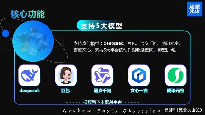 搜索请输入要搜索的关键词_AI平台搜索排名优化_GEO优化
