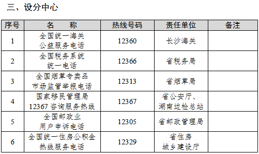 湖南省12345政务服务便民热线_湖南新闻媒体求助热线_湖南省政务服务便民热线归并优化