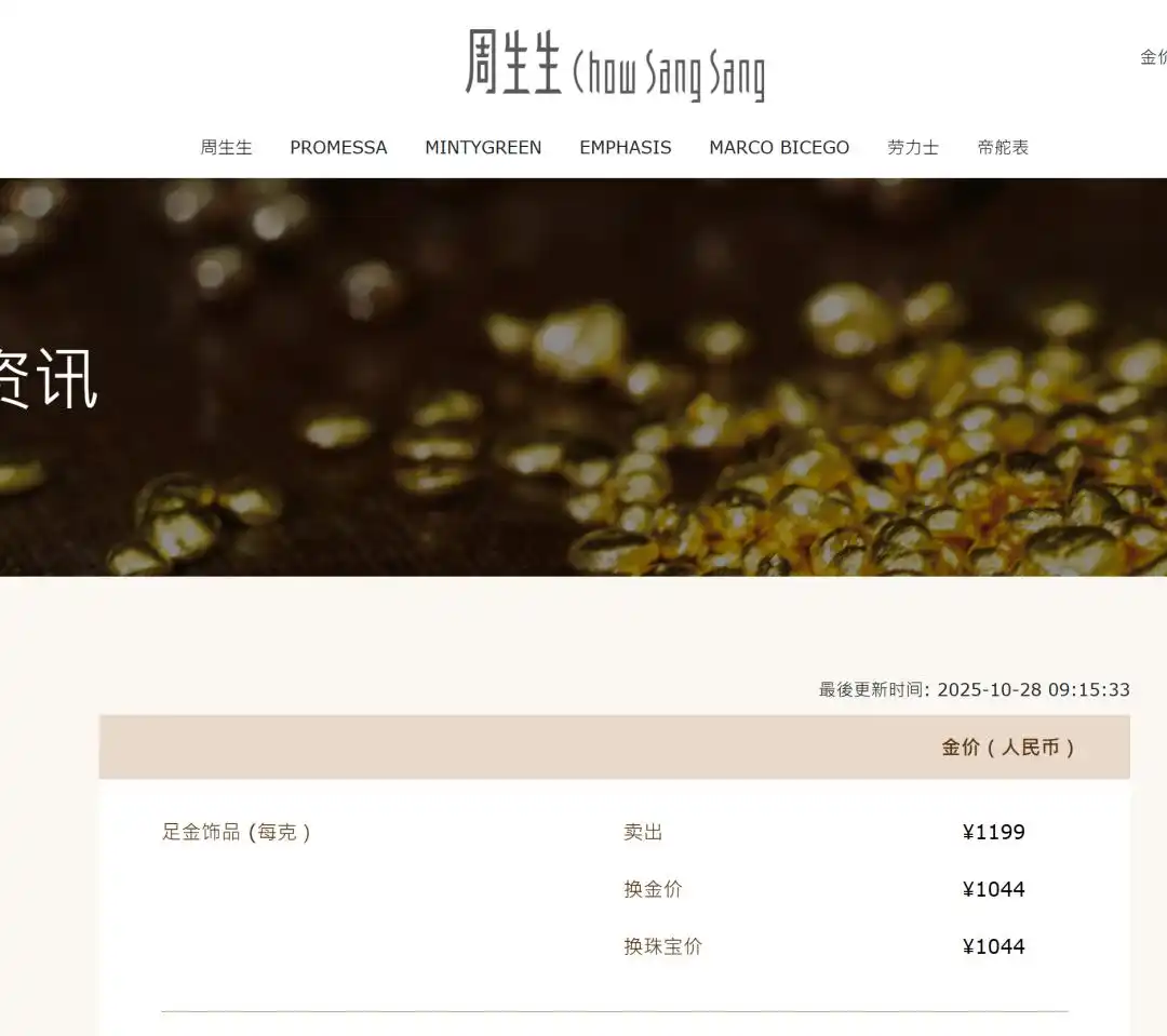 现货黄金价格走势_周大福、老凤祥等品牌下调金饰售价_COMEX黄金期货价格分析