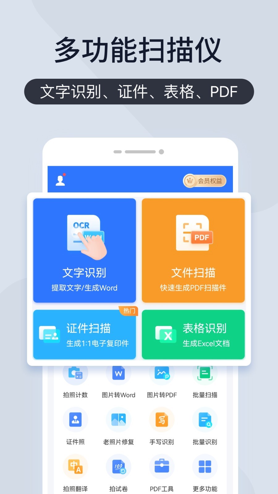 身份证能扫描成电子版_手机身份证扫描_身份证扫描软件