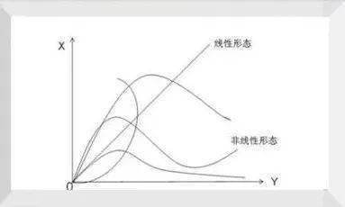 徐怀钰周洁琼合唱《踏浪》_徐怀钰划水事件_徐怀钰浪姐表现分析