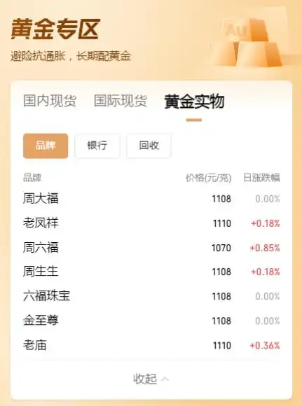 多家品牌“一口价”黄金饰品将涨价_黄金一口价价格调整 国庆后金价上调 周大福老铺一口价涨幅