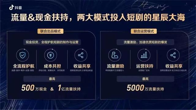 微短剧主流化趋势 探索研究_微短剧多元生产主体 发展进路_微视频设计说明怎么写