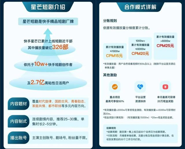微短剧多元生产主体 发展进路_微短剧主流化趋势 探索研究_微视频设计说明怎么写