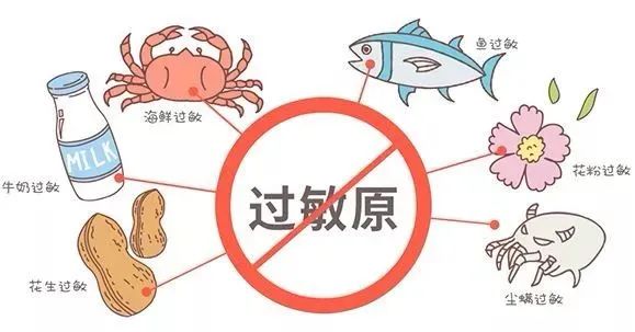 儿童过敏性疾病_儿童哮喘过敏原检测_ige