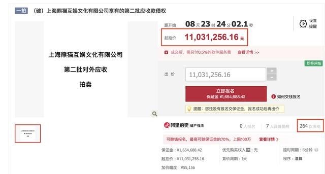 王思聪名下企业被拍卖1100万债权 寻找“接盘侠”