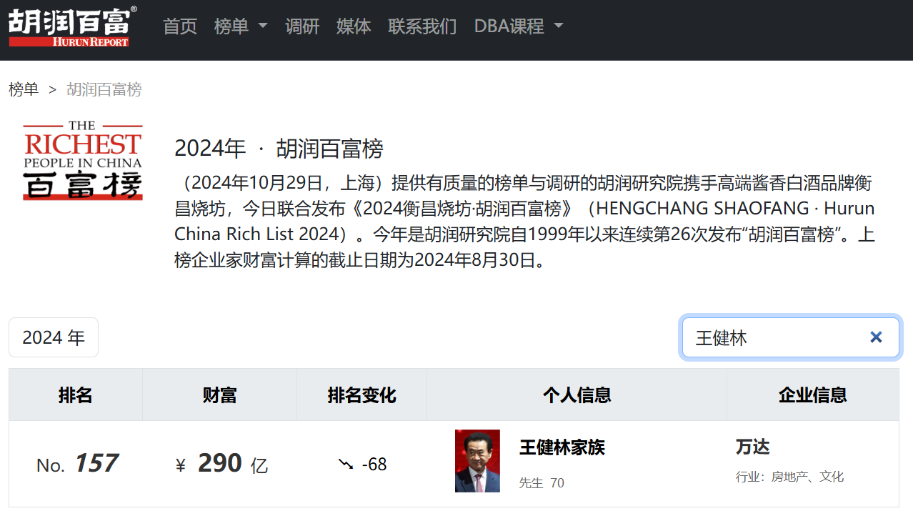 大连万达集团王健林限制高消费解除_万达集团被执行信息公开网查询_万达回应王健林“限高”被取消