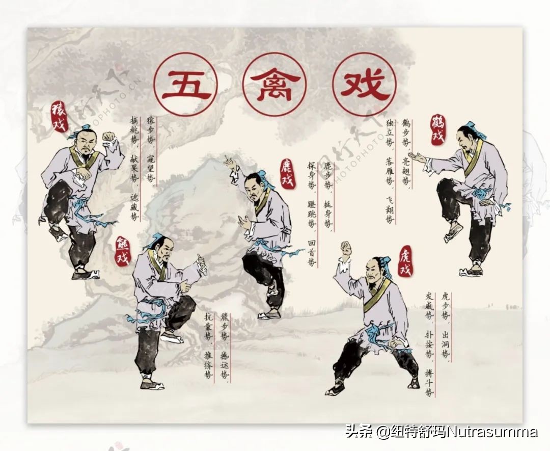 华佗五禽戏_用什么洗澡可以减肥_古代减肥方法