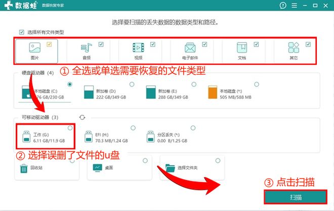 u盘文件恢复软件推荐_u盘误删文件如何恢复_删除的文件回收站没有