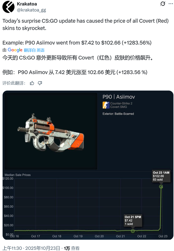 CS2饰品买卖_tf2outpost_游戏圈20亿美元蒸发
