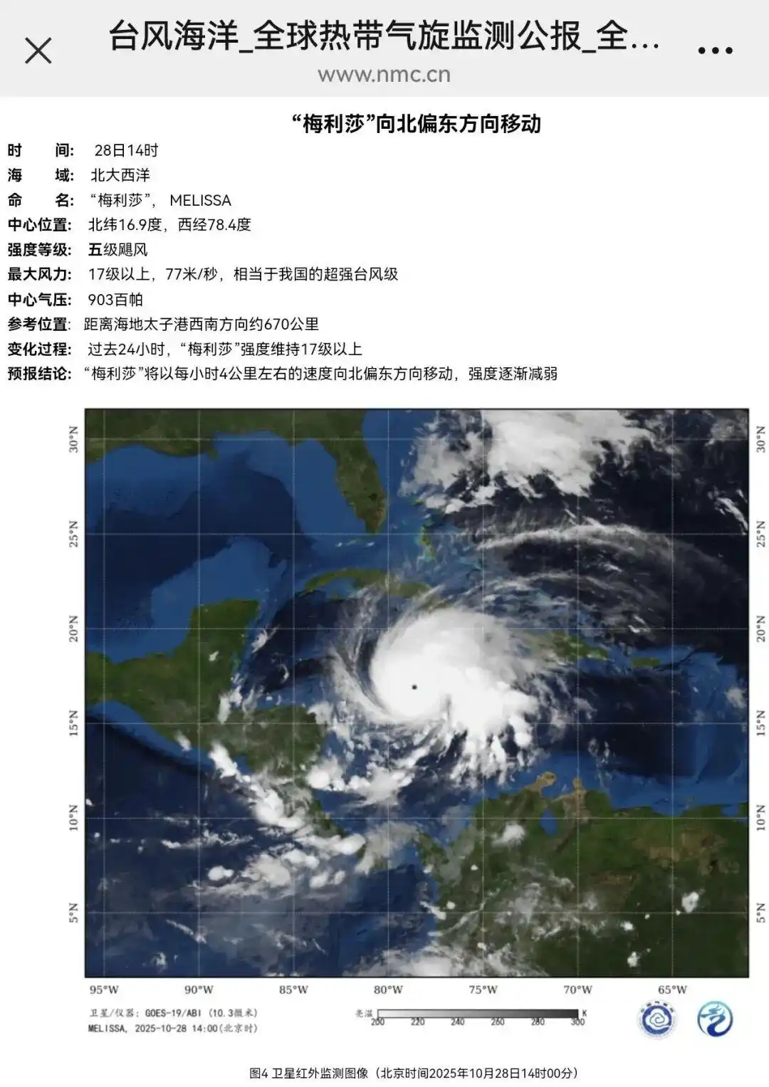 全球最强飓风 梅丽莎 飓风路径_飓风“梅丽莎”风眼震撼画面